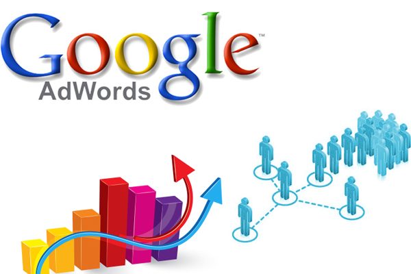 Google ads l&agrave; g&igrave;?