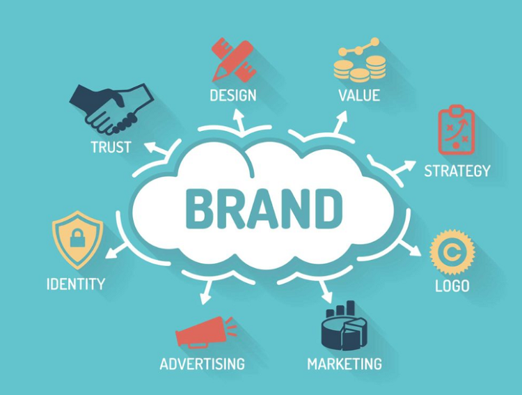 Brand là gì?Cách các thương hiệu lớn xây dựng hình ảnh trong mắt người dùng