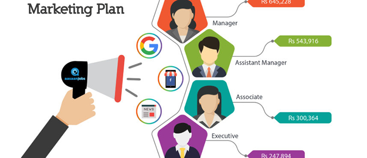 l&agrave;m sales executive