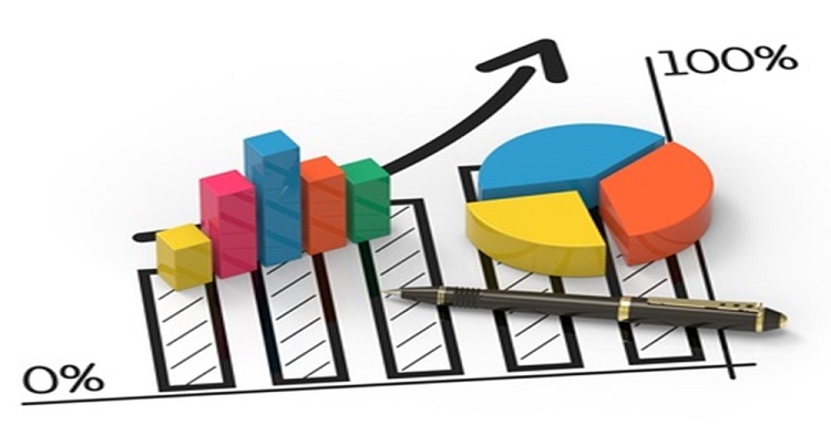 Hệ thống đ&aacute;nh gi&aacute; KPI