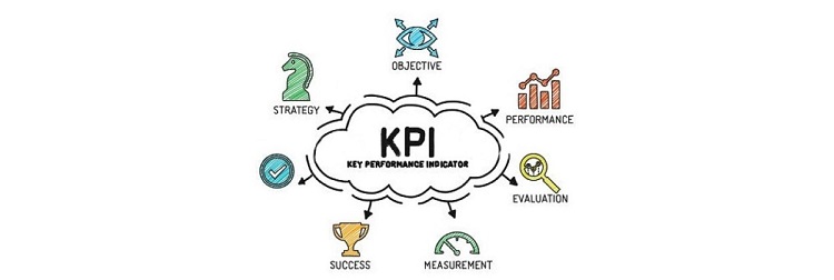 Chỉ số KPI bộ phận sản xuất