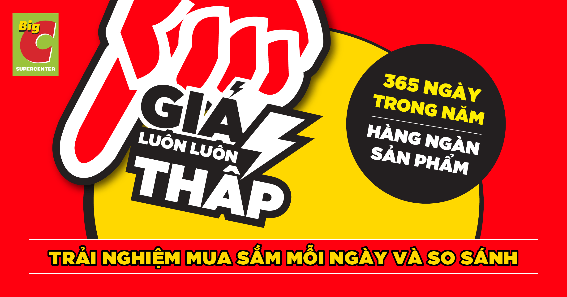 BigC Việt Nam