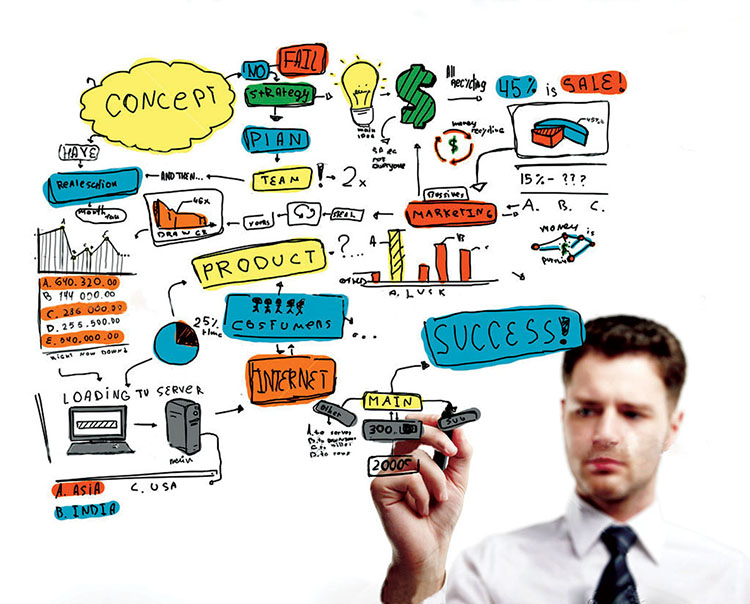 Gi&aacute;m đốc marketing - Chief marketing officer (CMO)_2