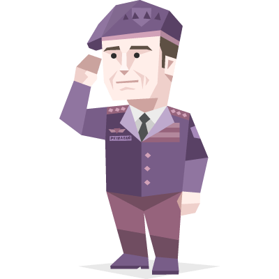 ENTJ - Nhà điều hành