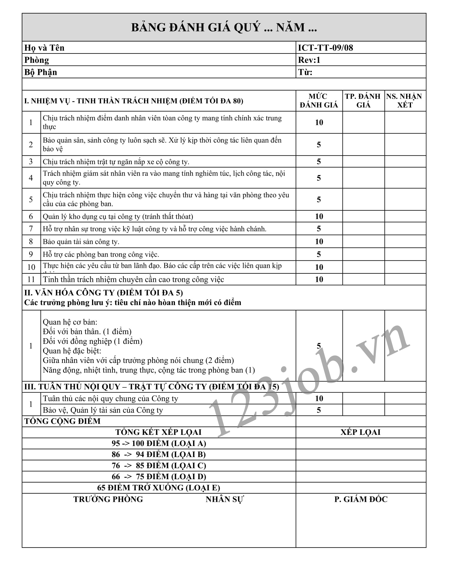 Mẫu đ&aacute;nh gi&aacute; c&ocirc;ng việc nh&acirc;n vi&ecirc;n bảo vệ