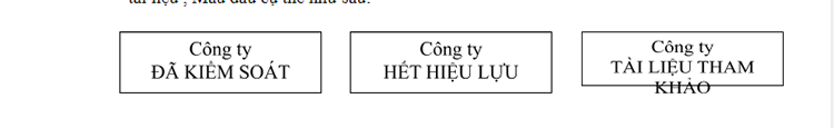 quy trình soạn thảo văn bản 1