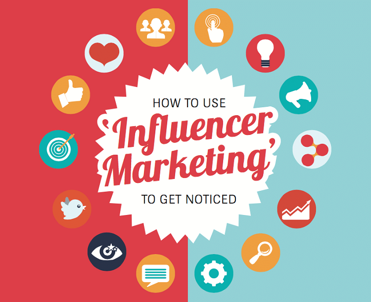Influencer là gì