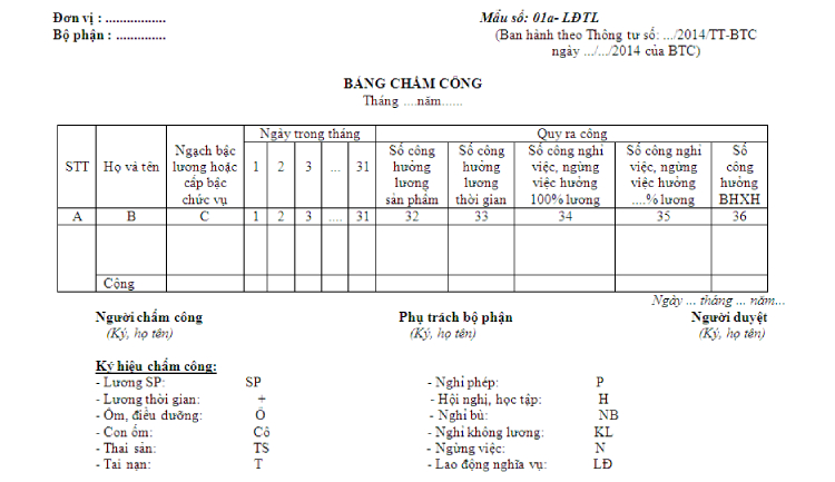 C&aacute;ch tạo bảng chấm c&ocirc;ng