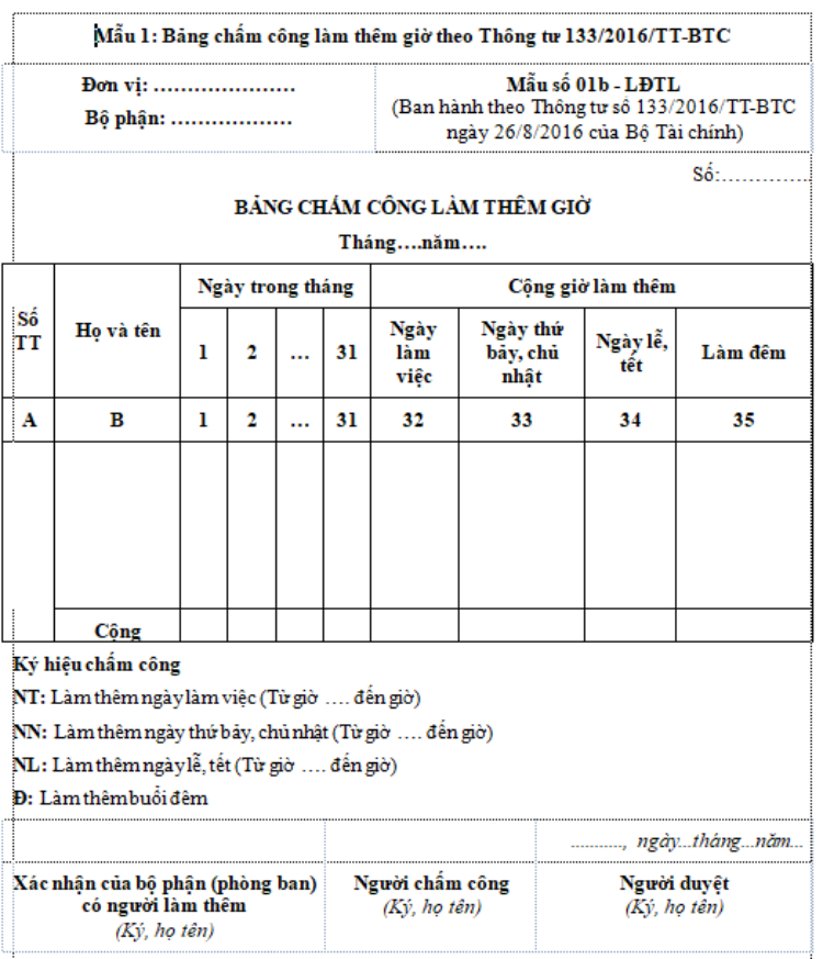 Bảng chấm c&ocirc;ng l&agrave;m th&ecirc;m giờ