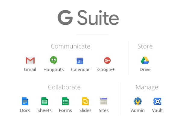 Tạo th&ecirc;m c&aacute;c trang phụ trong trang Google Sites mới