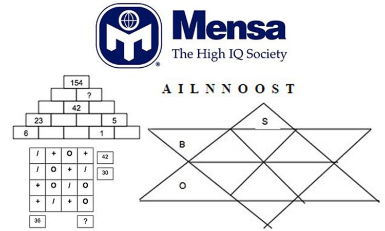 Test IQ của Mensa