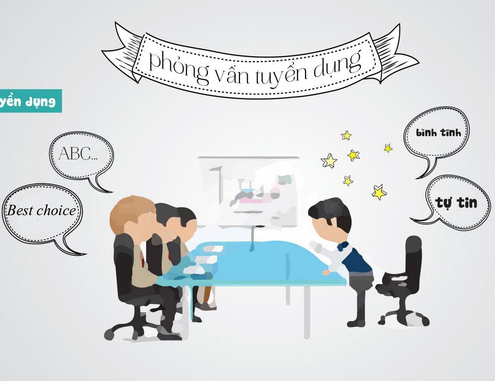 C&aacute;c c&acirc;u hỏi phỏng vấn xin việc v&agrave; gợi &yacute; c&aacute;ch trả lời phỏng vấn