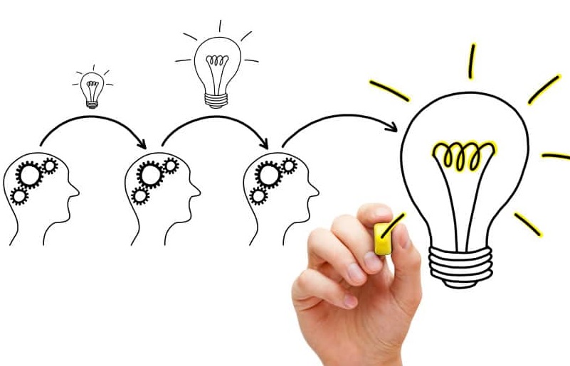 Nội dung của Proforma Invoice v&agrave; Commercial Invoice cơ bản l&agrave; giống nhau