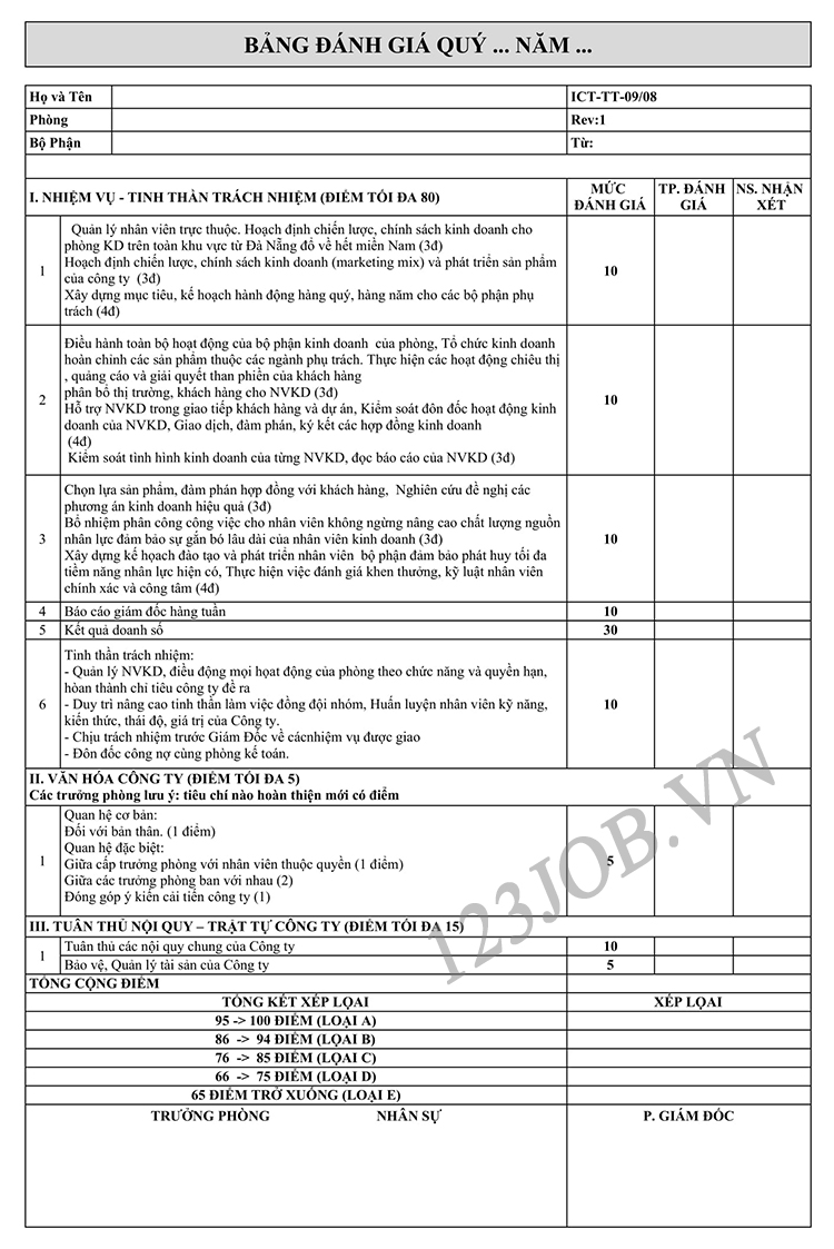 Mẫu đ&aacute;nh gi&aacute; c&ocirc;ng việc trưởng ph&ograve;ng kinh doanh