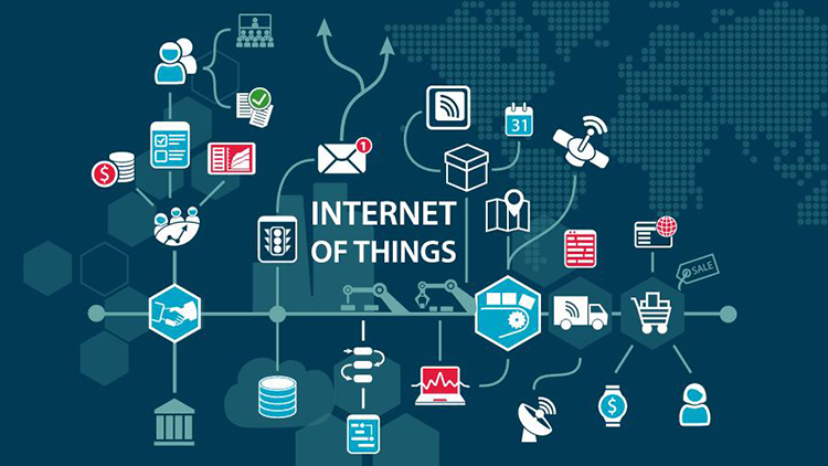 Công nghệ IoT là gì?