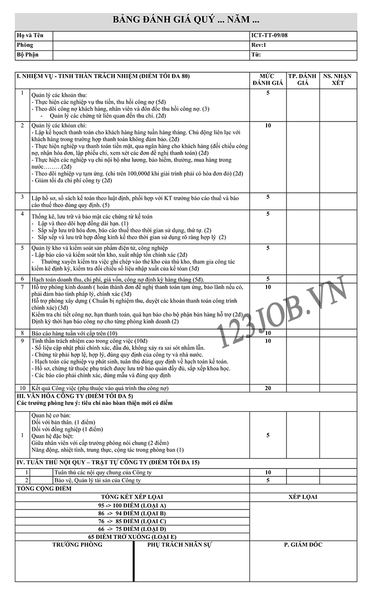 đ&aacute;nh gi&aacute; c&ocirc;ng việc ph&ograve;ng kế to&aacute;n