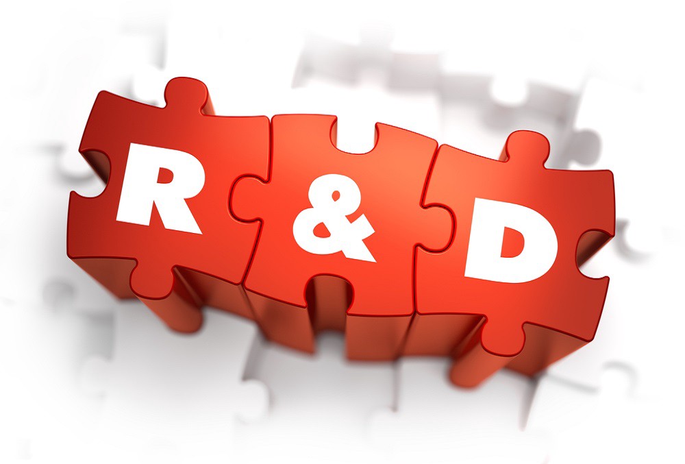 R&D là gì?