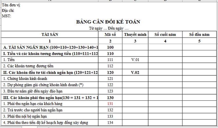 Mẫu Bảng c&acirc;n đối kế to&aacute;n theo Th&ocirc;ng tư số 200