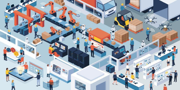 Quy tr&igrave;nh sản xuất sản phẩm