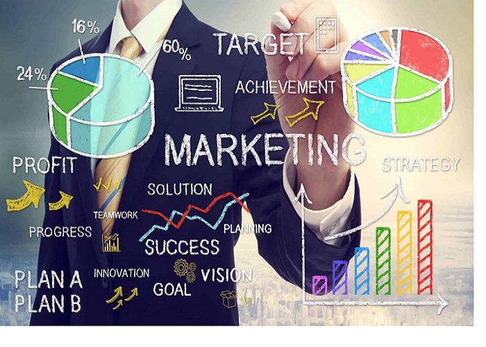 Môi trường Marketing: Các yếu tố về môi trường vi mô của doanh nghiệp