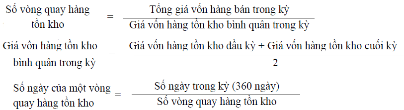 C&aacute;ch t&iacute;nh v&ograve;ng quay h&agrave;ng tồn kho