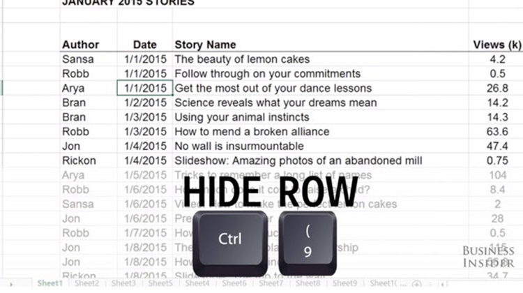 c&aacute;c ph&iacute;m tắt trong excel 1
