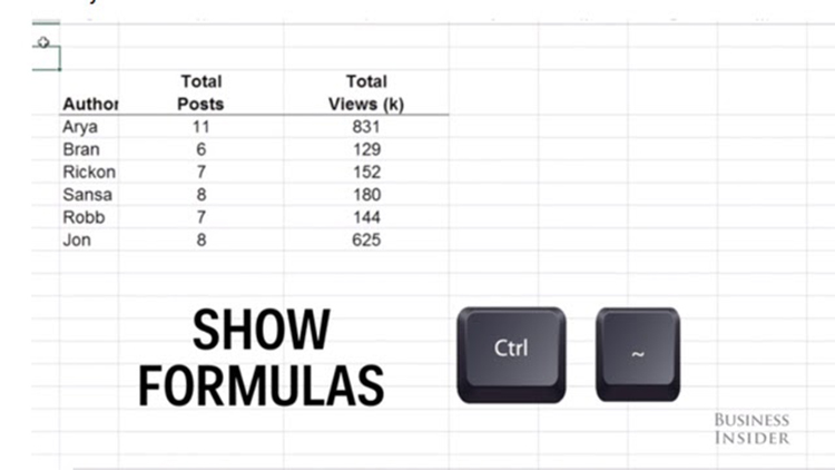 c&aacute;c ph&iacute;m tắt trong Excel 