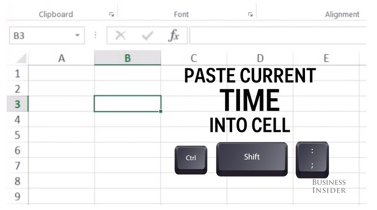 c&aacute;c ph&iacute;m tắt trong Excel 