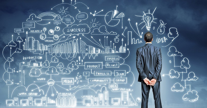 Các khía cạnh của hệ thống kiểm soát nội bộ doanh nghiệp: Rủi ro