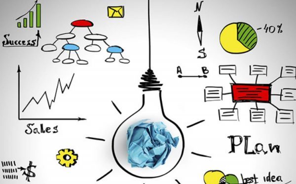 Chiến lược sản phẩm và dịch vụ trong marketing (Phần 1)