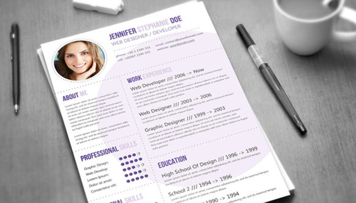 CV tiếng Anh