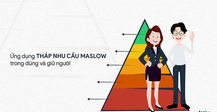 Ứng dụng của th&aacute;p nhu cầu Maslow trong quản trị nh&acirc;n sự