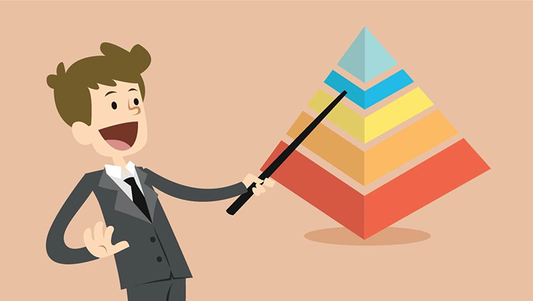 th&aacute;p nhu cầu Maslow trong quản trị nh&acirc;n sự