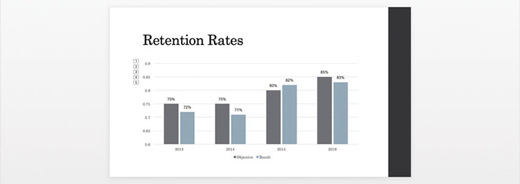 Một slide tr&igrave;nh b&agrave;y c&aacute;c dữ liệu trong PowerPoint