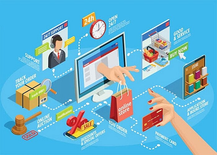 Thương mại điện tử là gì?