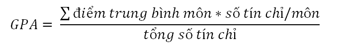 Cách tính điểm GPA đại học