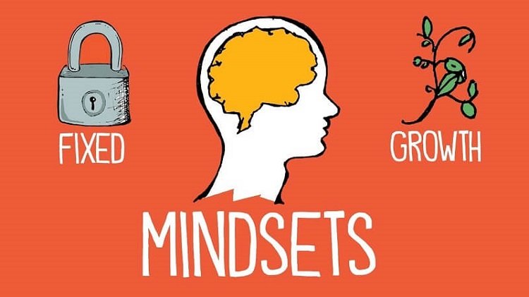 MIndset l&agrave; g&igrave;?