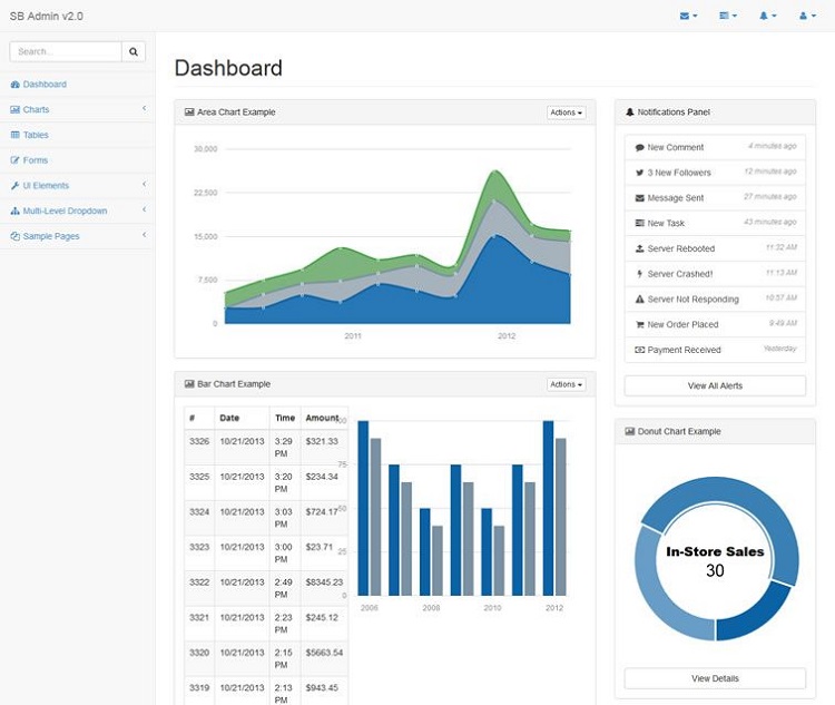 dashboard