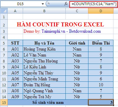 Hàm Countif trong excel là gì? Cách sử dụng hàm Countif dễ dàng nhất