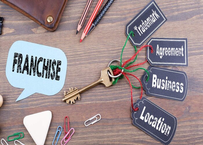 Định nghĩa đ&uacute;ng về nhượng quyền thương hiệu l&agrave; g&igrave;?