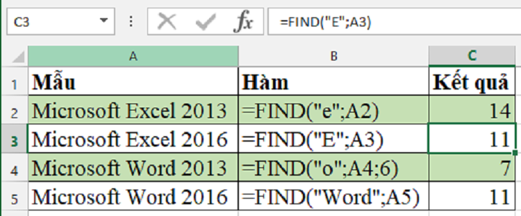 h&agrave;m FIND trong Excel