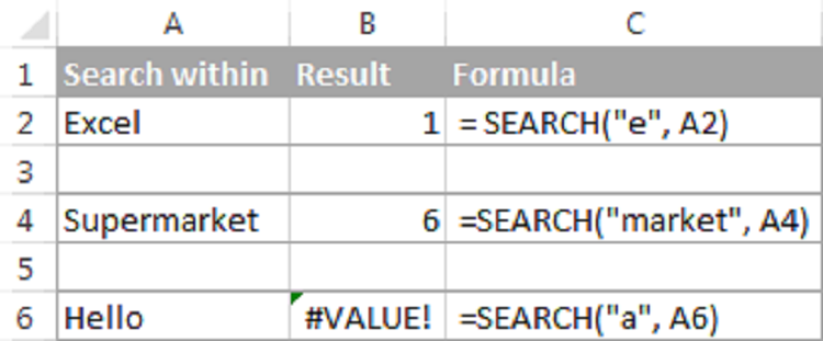 h&agrave;m SEARCH trong Excel