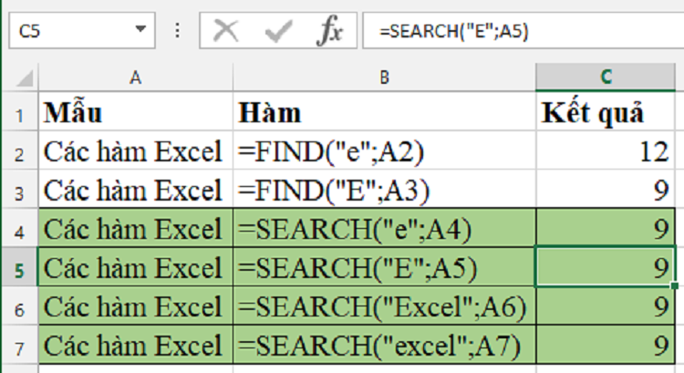 Hàm FIND và hàm SEARCH là gì? Cách sử dụng 2 hàm này trong Excel cơ bản