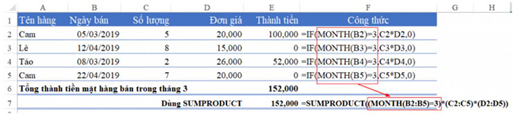 Lồng gh&eacute;p h&agrave;ng kh&aacute;c