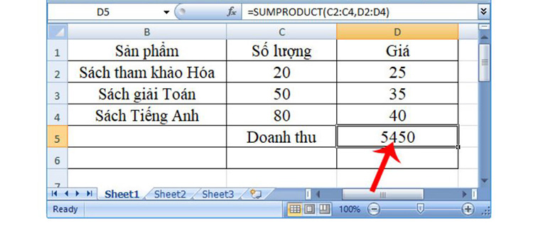 kết quả hiển thị doanh thu