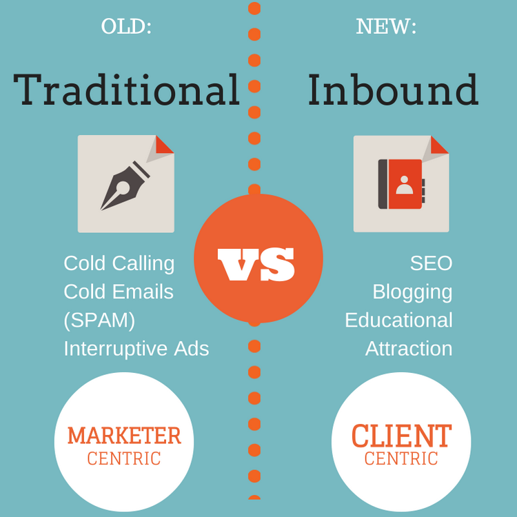 inbound-marketing-2