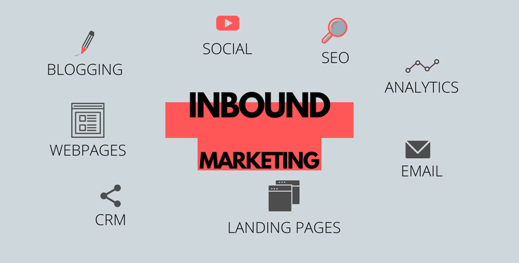 Inbound-Marketing 6