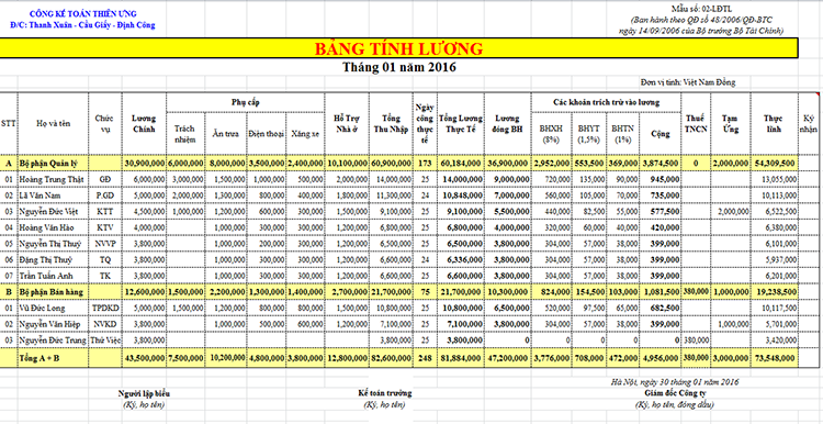 Hướng dẫn cách xây dựng mẫu bảng lương chính xác mới nhất