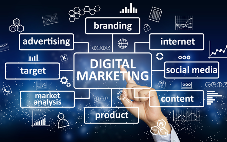 Mức lương cho công việc marketing