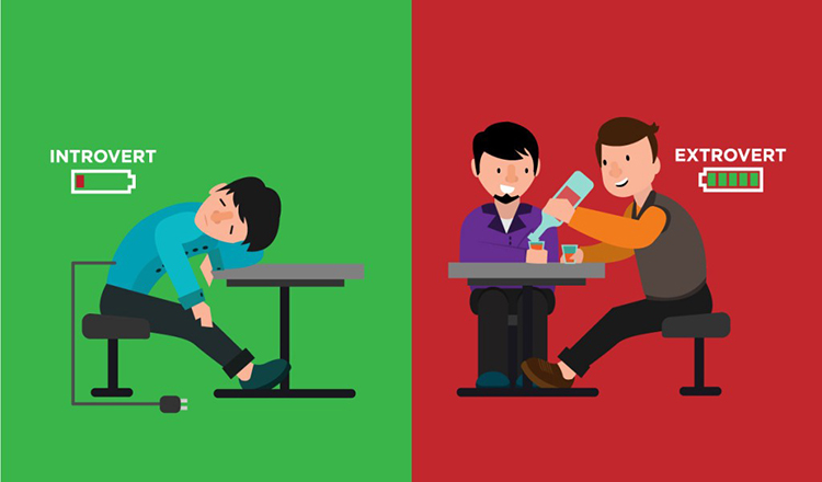 người hướng nội đ&oacute; l&agrave; g&igrave;
